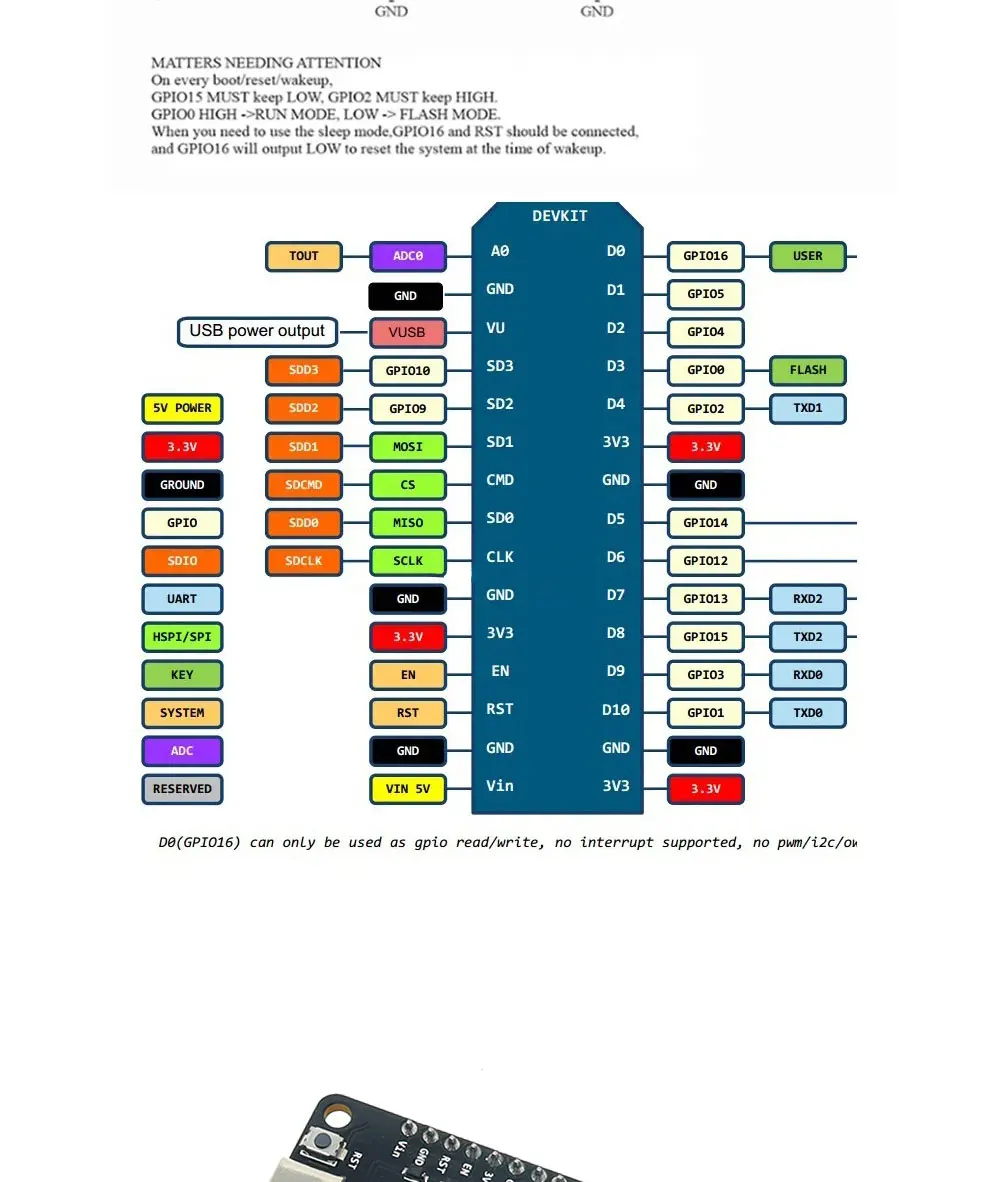 ESP8266 Serial Port Wifi Modul - đánh giá và giá Esp8266 Nodemcu Board