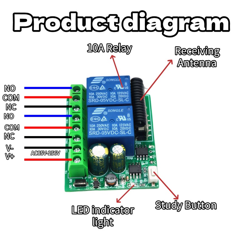 12V 24V 433Mhz RF Actuator Mot - đánh giá và giá 433Mhz Receiver Module