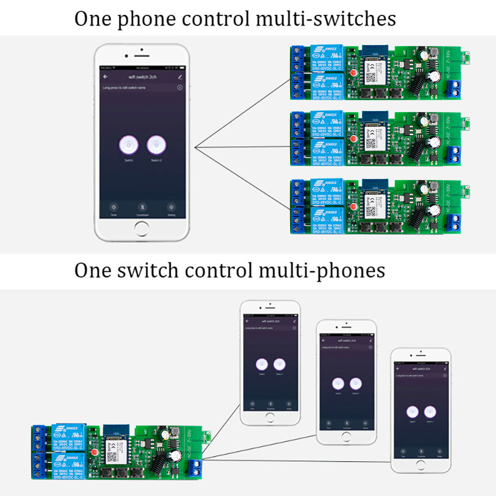 2 Channel Wifi Smart Motor Dri - đánh giá và giá 433Mhz Receiver Module