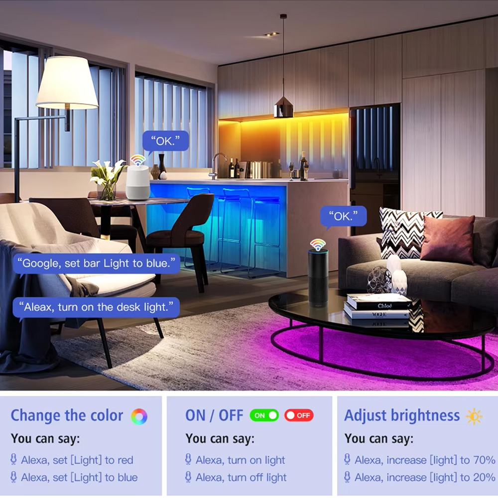 Tuya Zigbee DC24V FCOB RGB LED - đánh giá và giá Zigbee Coordinator Stick